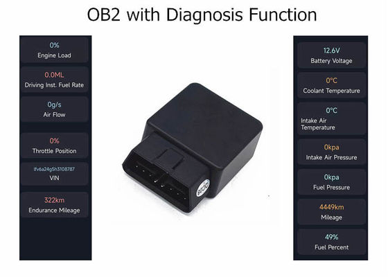 Диагностики GSM автомобиля корабля отслежывателя LTE 2G 3G 4G Obd2 GPS с контролем топлива